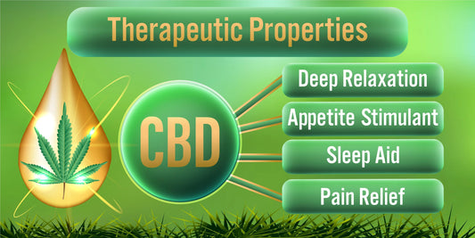 CBD OIL BENEFITS CONTINUE TO GROW - Triple Crown Organics