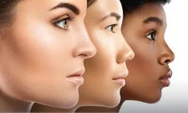 CBD for Skincare is a hot trend...with good reason - Triple Crown Organics