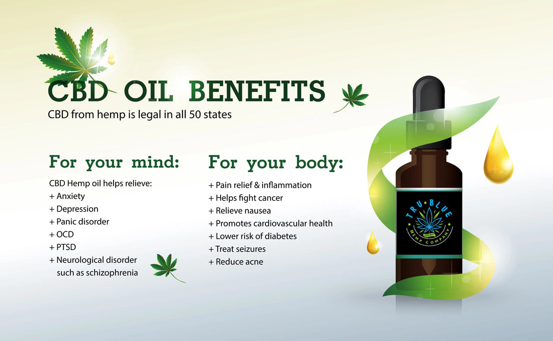 Hemp Oil:  What is it, what does it do, how can it help me - Triple Crown Organics